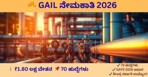 GAIL ನೇಮಕಾತಿ 2026 ಕೇಂದ್ರ ಸರ್ಕಾರಿ ಉದ್ಯೋಗ ಅವಕಾಶ