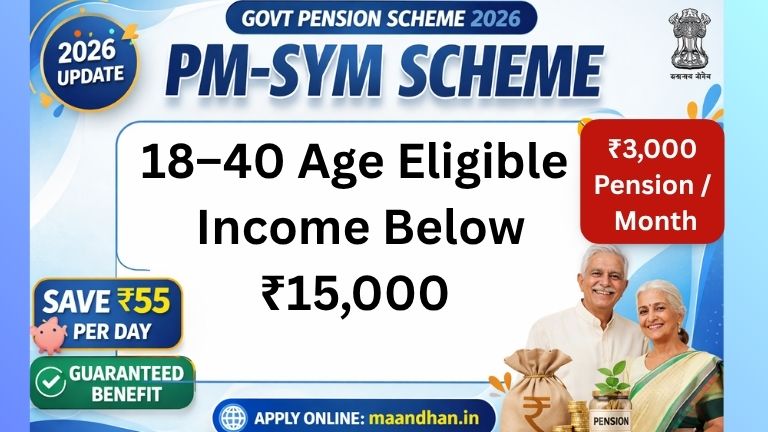 PM-SYM Scheme 2026 save ₹55 per day get ₹3000 monthly pension apply online