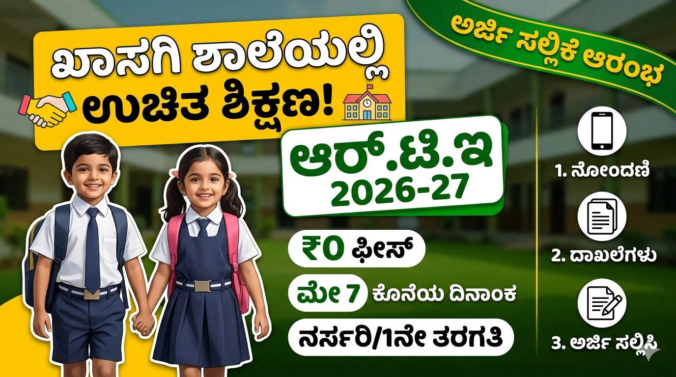 Free Education Karnataka RTE Admission 2026 Free School Seat