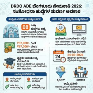 DRDO ADE Recruitment 2026 Application Process