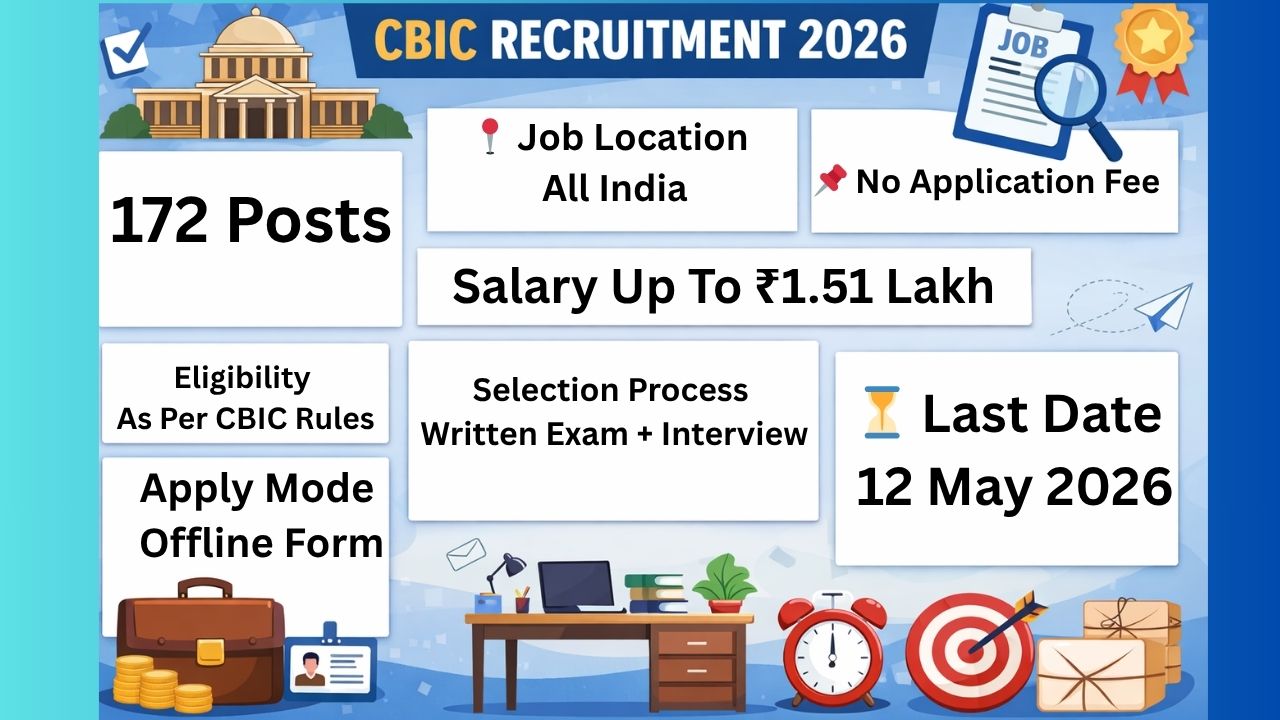 CBIC Recruitment 2026 notification 172 posts salary 1.51 lakh last date 12 May 2026