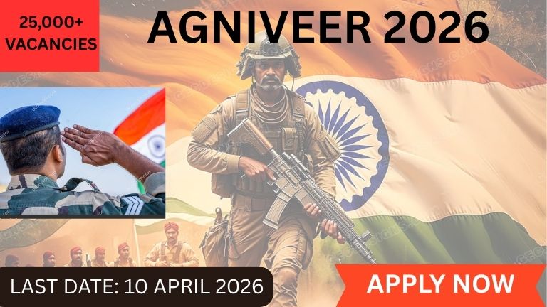 Indian Army Agniveer Recruitment 2026 25000 vacancies apply online