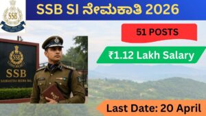 SSB Sub Inspector Recruitment 2026 51 SI posts apply online