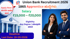 Union Bank Recruitment 2026 1865 Apprentice posts