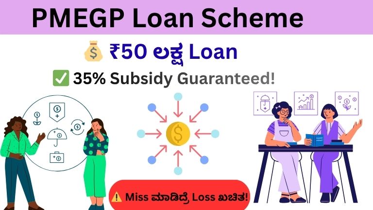 PMEGP Loan Scheme ₹50 lakh loan 35% subsidy