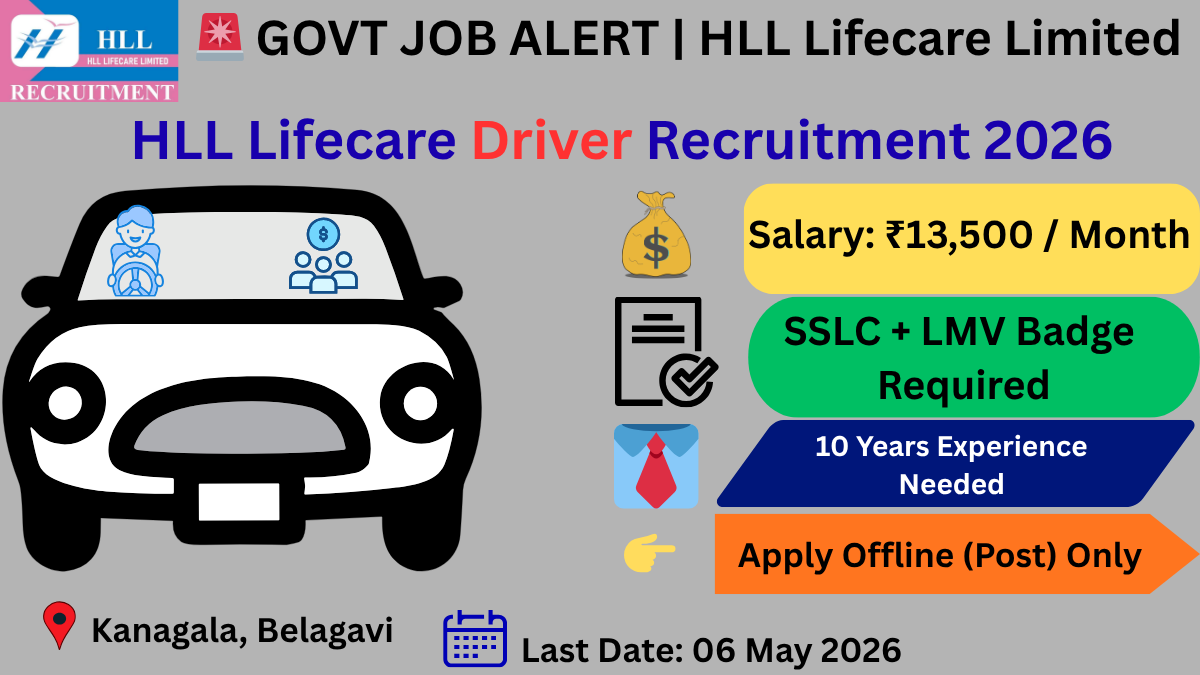 HLL Lifecare Driver Recruitment 2026 ಬೆಳಗಾವಿ ಡ್ರೈವರ್ ಹುದ್ದೆ ನೇಮಕಾತಿ ಪೋಸ್ಟರ್