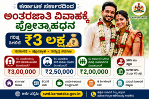 ಅಂತರಜಾತಿ ವಿವಾಹ ಪ್ರೋತ್ಸಾಹಧನ ಯೋಜನೆ ಕರ್ನಾಟಕ – ಸರ್ಕಾರದಿಂದ ₹3 ಲಕ್ಷ ಪ್ರೋತ್ಸಾಹಧನ ಪೋಸ್ಟರ್