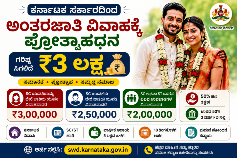 ಅಂತರಜಾತಿ ವಿವಾಹ ಪ್ರೋತ್ಸಾಹಧನ ಯೋಜನೆ ಕರ್ನಾಟಕ – ಸರ್ಕಾರದಿಂದ ₹3 ಲಕ್ಷ ಪ್ರೋತ್ಸಾಹಧನ ಪೋಸ್ಟರ್