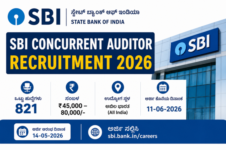 SBI Concurrent Auditor Recruitment 2026 salary 45000 to 80000