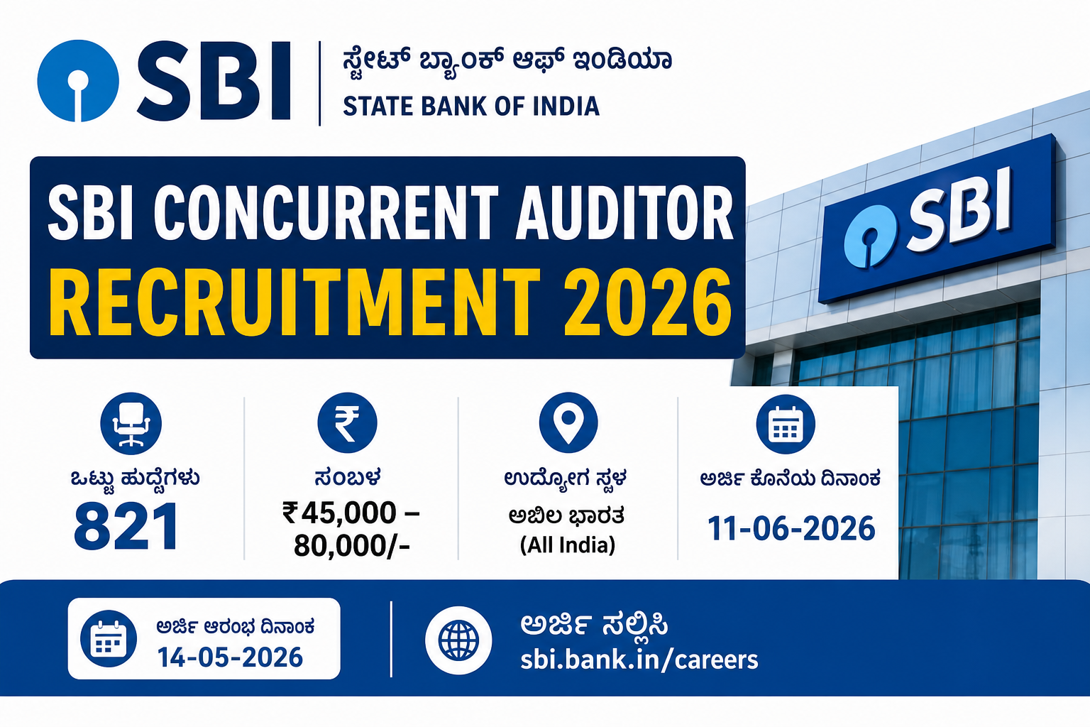 SBI Concurrent Auditor Recruitment 2026 salary 45000 to 80000