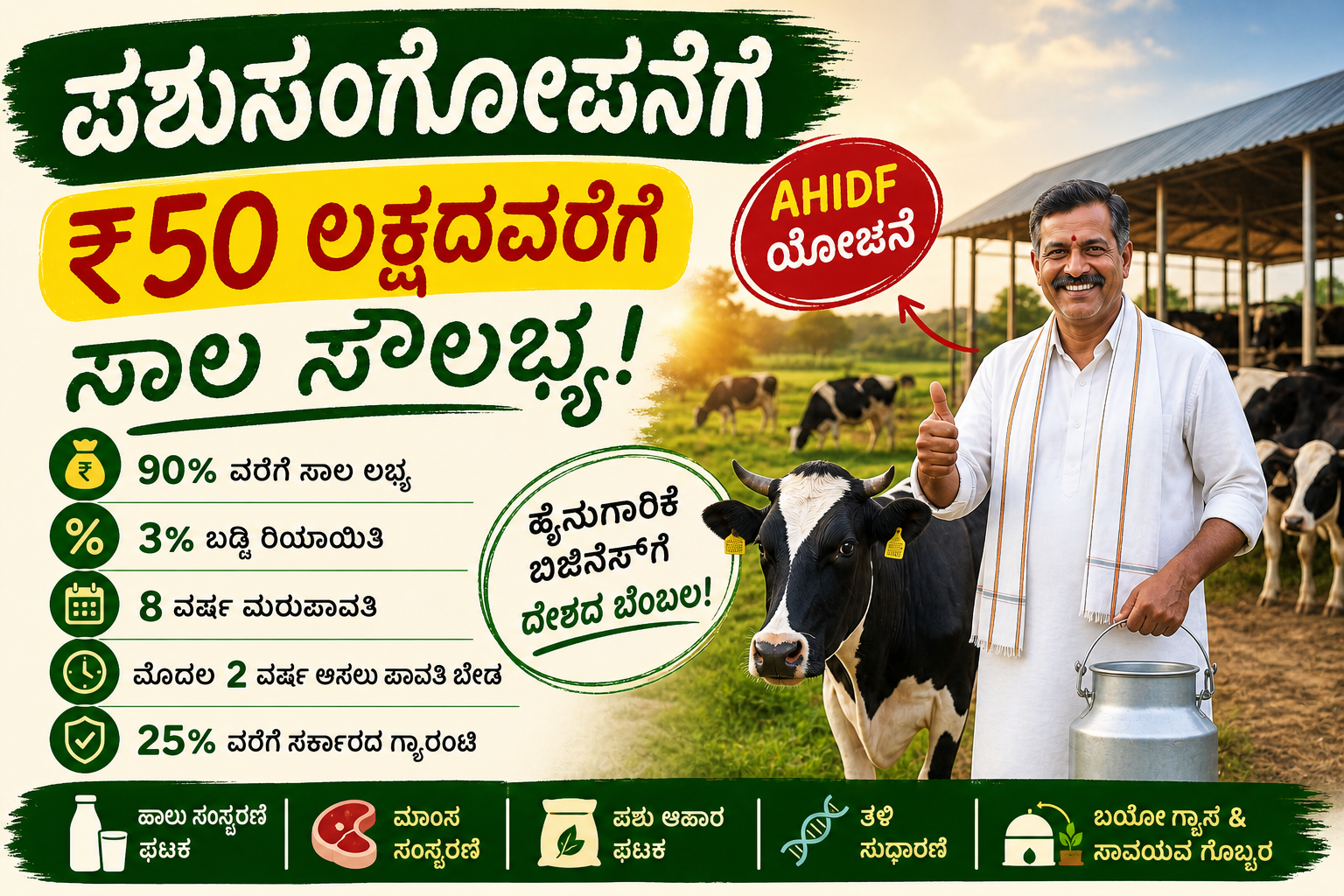 AHIDF Loan Scheme 50 lakh dairy farming loan