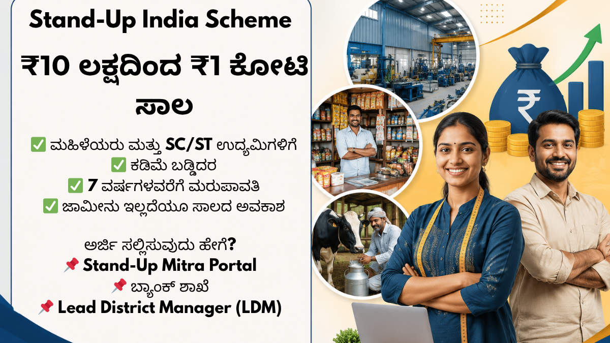 Stand-Up India Scheme 2026 infographic featuring ಭಾರತೀಯ ಉದ್ಯಮಿಗಳು ಮತ್ತು ಮಹಿಳಾ ಉದ್ಯಮಿಗಳಿಗಾಗಿ ₹10 ಲಕ್ಷದಿಂದ ₹1 ಕೋಟಿ Business Loan ಸೌಲಭ್ಯದ ಮಾಹಿತಿ.