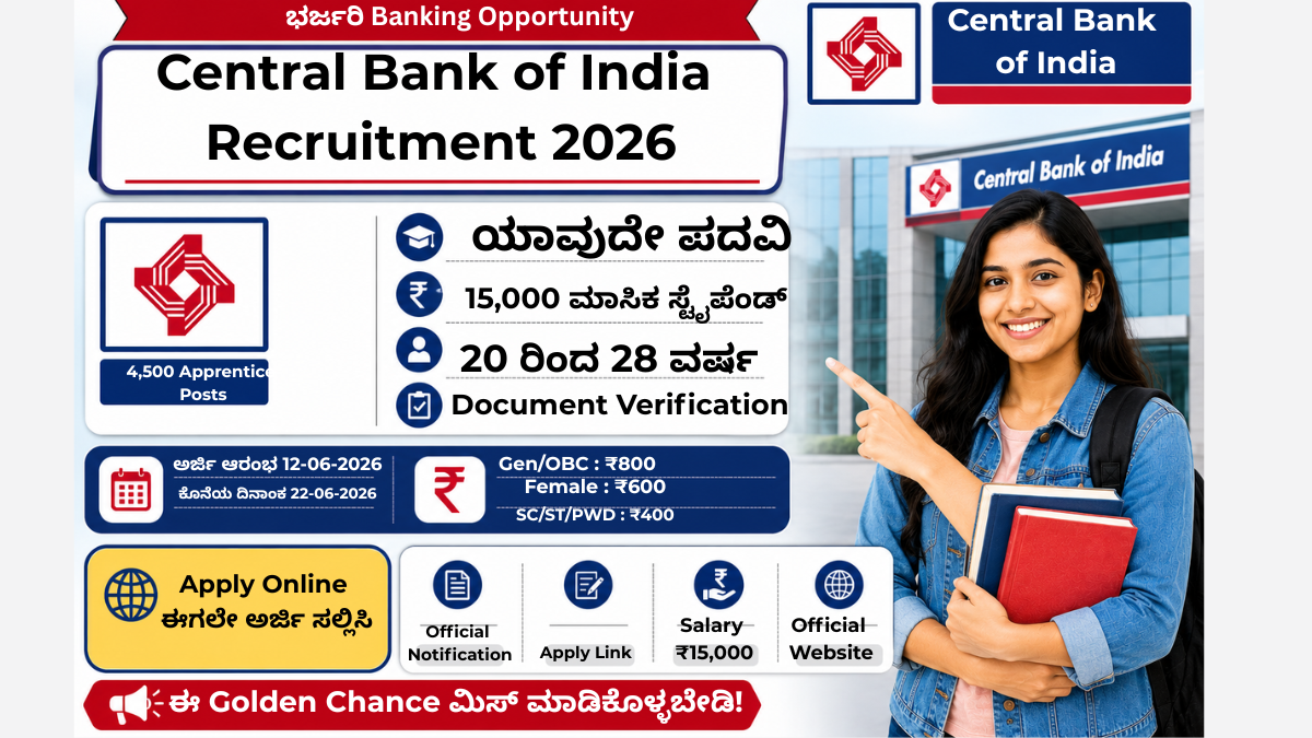 Central Bank of India Recruitment 2026